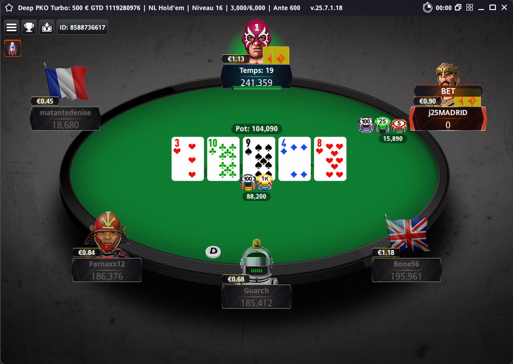 Tournoi poker freeroll sur Bwin-0