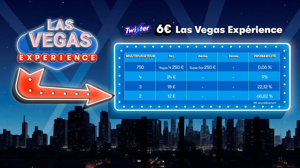 twister 6€ Las Vegas Experience